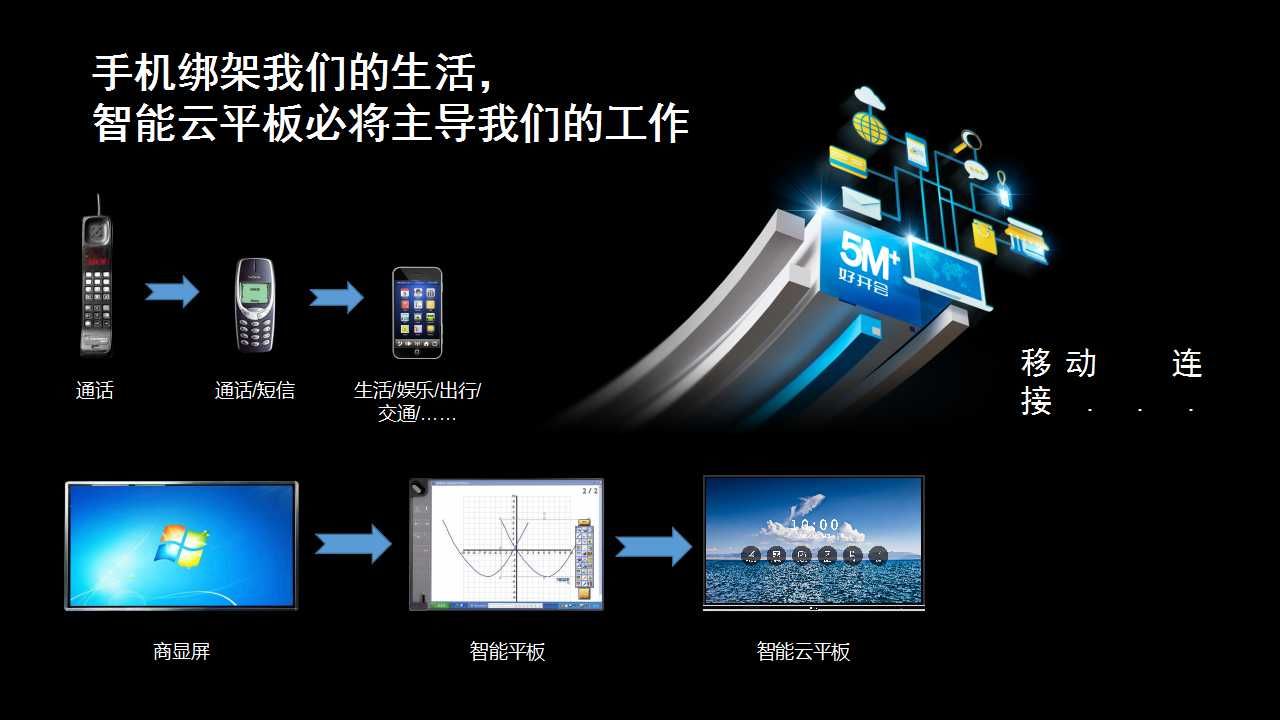 幻灯片3.jpg