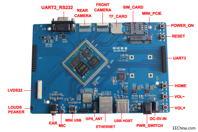 MY-R16-EK166 启动手册2.1.0.1.png