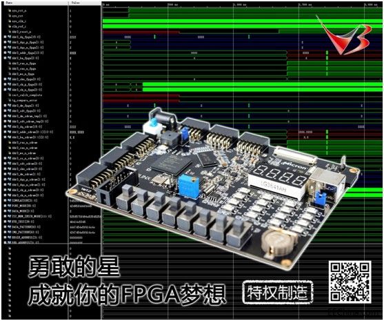 Xilinx Artix-7 FPGA快速入门、技巧与实例连载1——技术之路，全速漂移