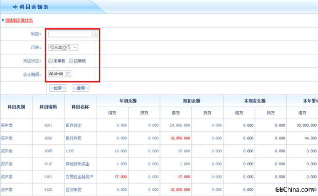 智邦国际31.87版本发布，集团一体化助力企业大数据分析！5.jpg