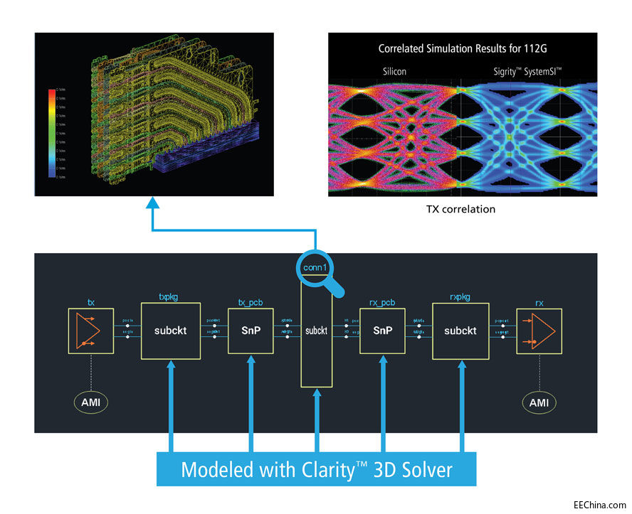 12140_3D_Solver_diagram_192.jpg
