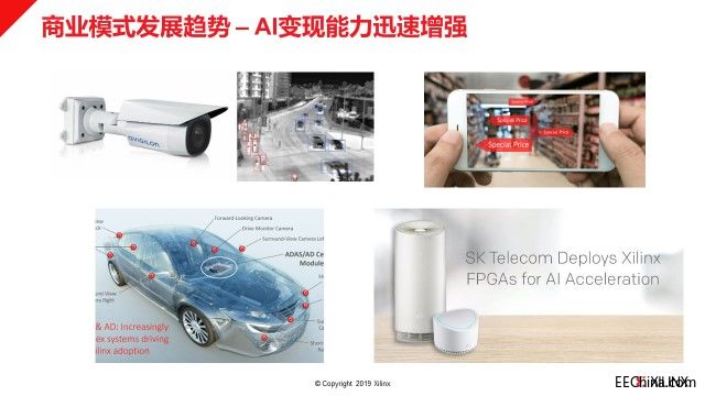 Xilinx Feature-如何破解两把“剪刀差”加速AI落地？Xilinx给出了答案-图3.jpg