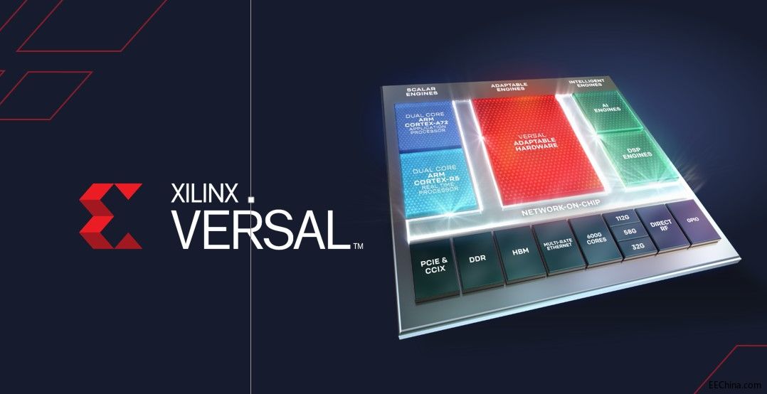 Xilinx Feature-如何破解两把“剪刀差”加速AI落地？Xilinx给出了答案-图4.jpg