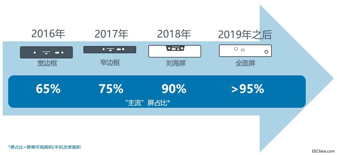 Feature-ams-图3.jpg