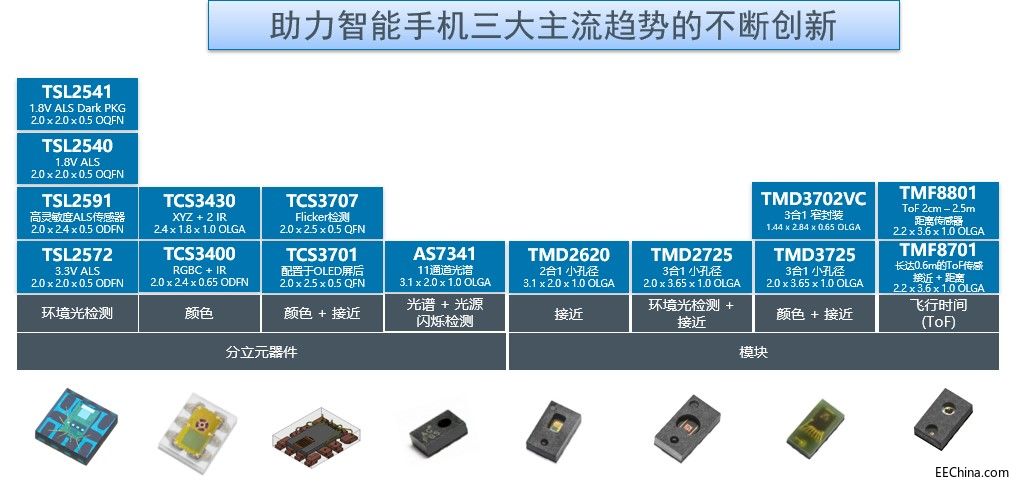 Feature-ams-图6.jpg
