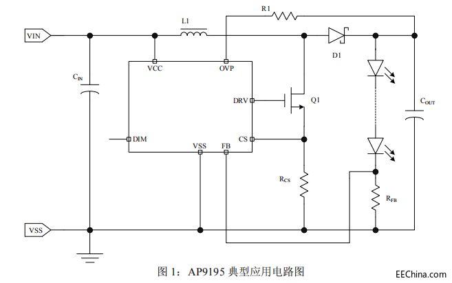 AP9195 电路图.png