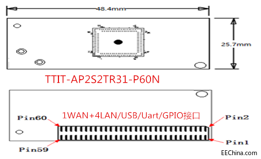 TTIT-AP2S2TR31-P60N_副本.png