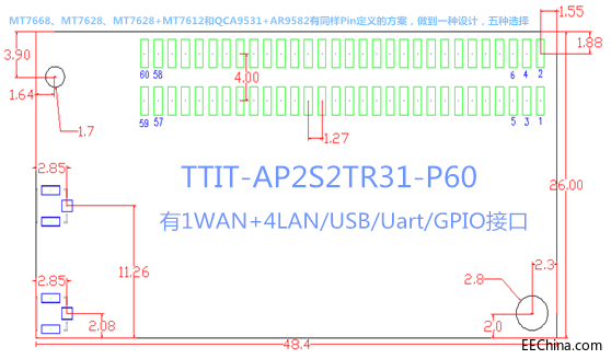 TTIT-AP2S2TR31-P60_副本.png