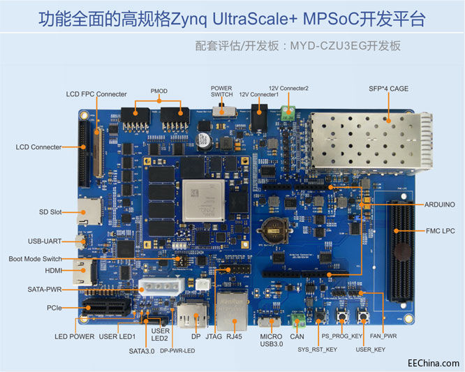 MYD-CZU3Eg-1.jpg