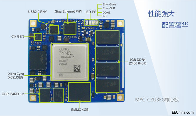 MYD-CZU3Eg-3.jpg