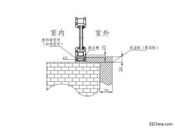 影响建筑物热绝缘评估的热桥效应