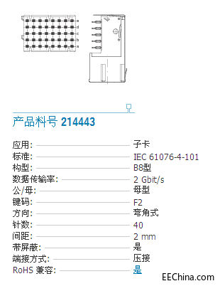 厂商参数214443.jpg