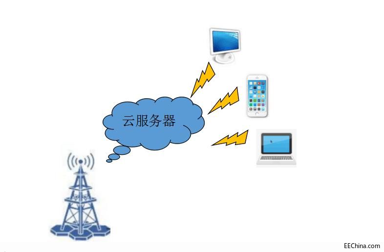 mmexport1560768008445.jpg