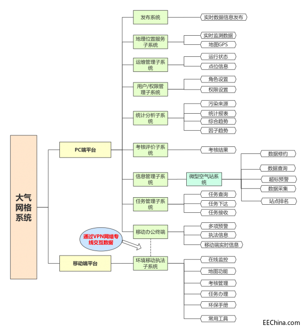 QQ图片20190520143145.png