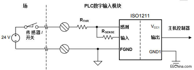 什么是隔离数字输入？