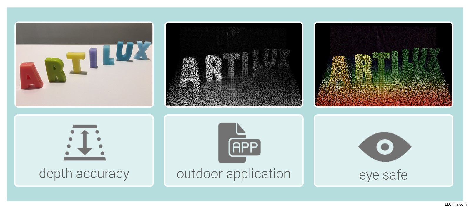 Artilux PR_图1-1.jpg