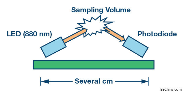 240750-fig-02.jpg