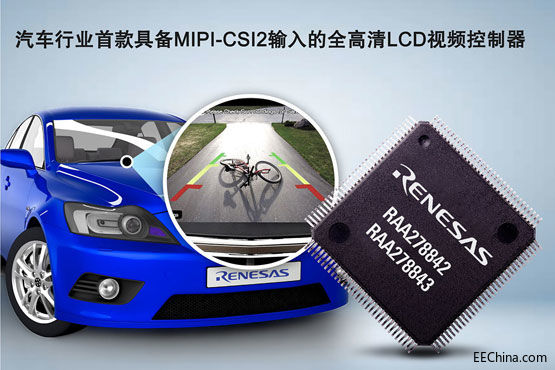 汽车行业首款具备MIPI-CSI2输.jpg