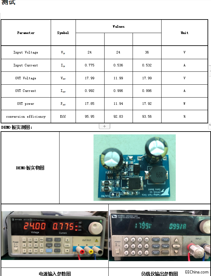 8-100V车灯驱动方案 大电流降压恒流LED驱动IC，可过EMC