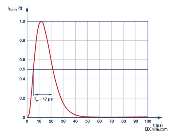 198837_Fig-03.jpg