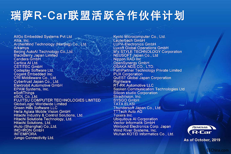 瑞萨R-Car联盟活跃合作伙伴计.jpg
