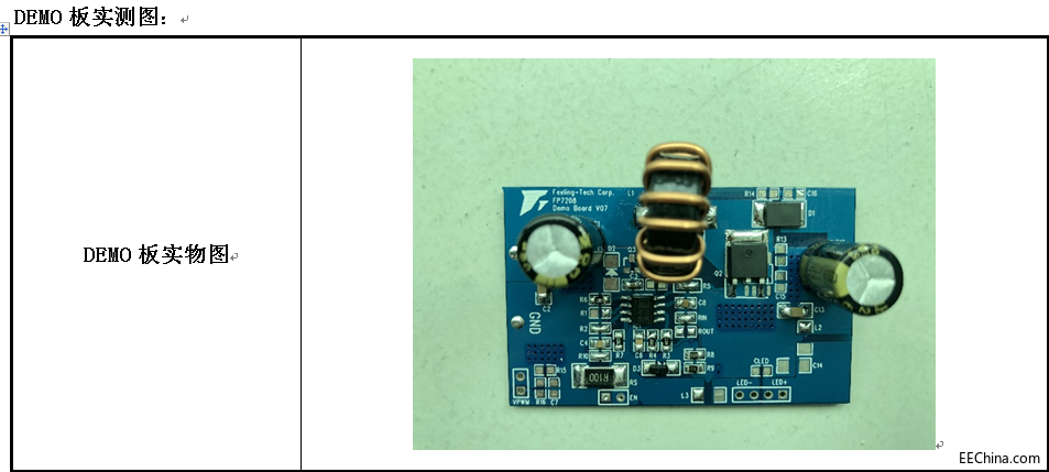 FP7208图2.png