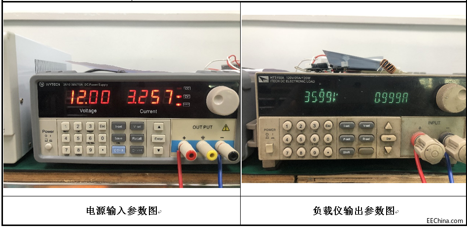 FP7208图3.png