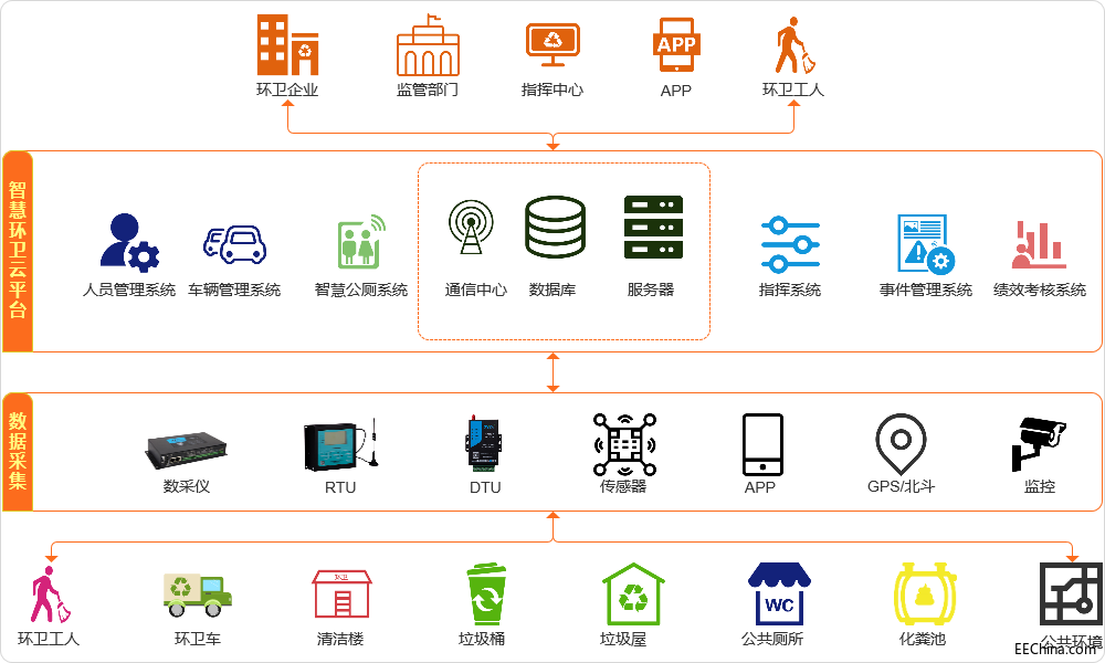 拓扑图.png
