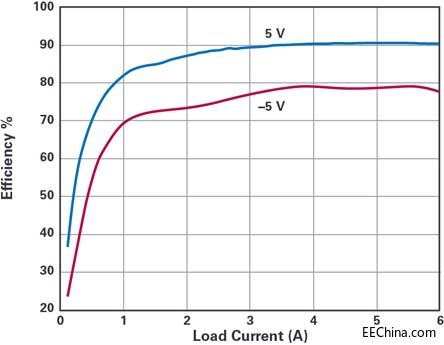 250241-Fig-3.jpg