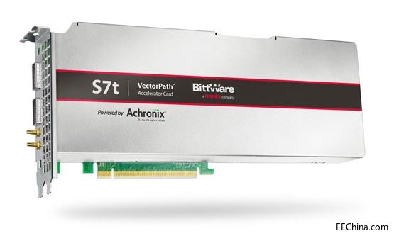 MOL453. BittWare S7t-VG6-angle (PR).jpg