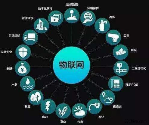 工业无线路由器应用.jpg