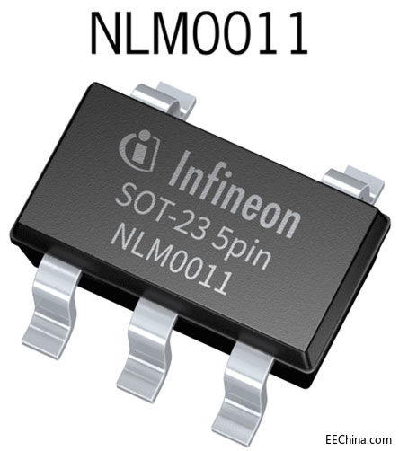 RUT080.-IFX-NLM.jpg
