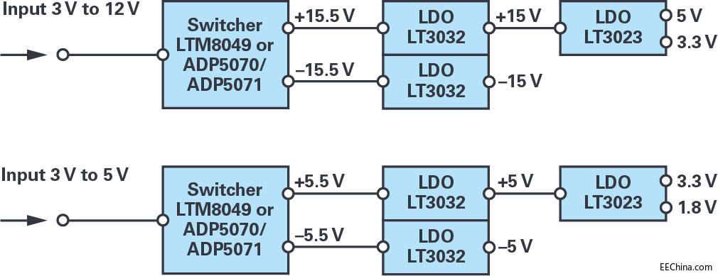 249697-fig-1.jpg