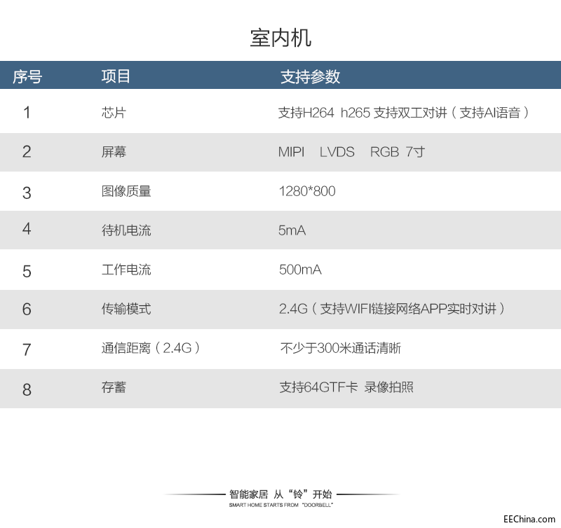定制方案详情_09.png