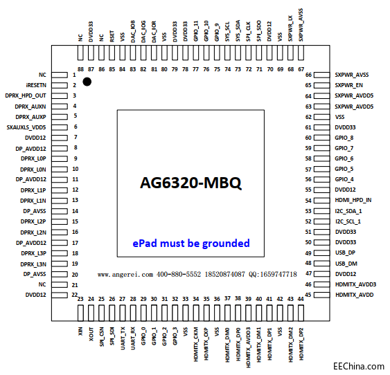 AG6320-MBQ管脚图.png