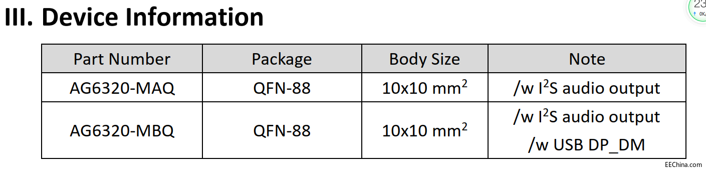 AG6320设备信息.png