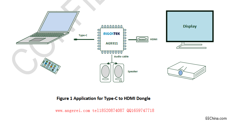 ag9311应用途径.png