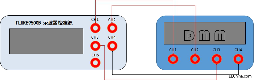 NSAT-3010 9500或5800校准源接线图.png