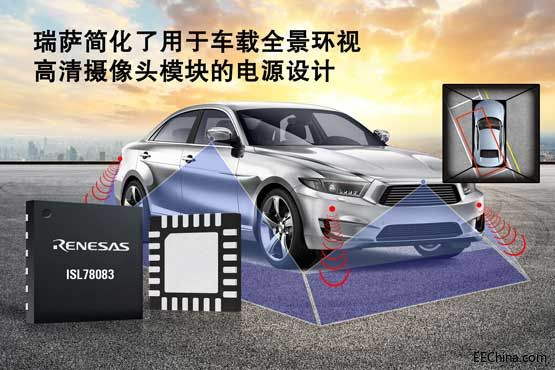 瑞萨简化了用于车载全景环视.jpg