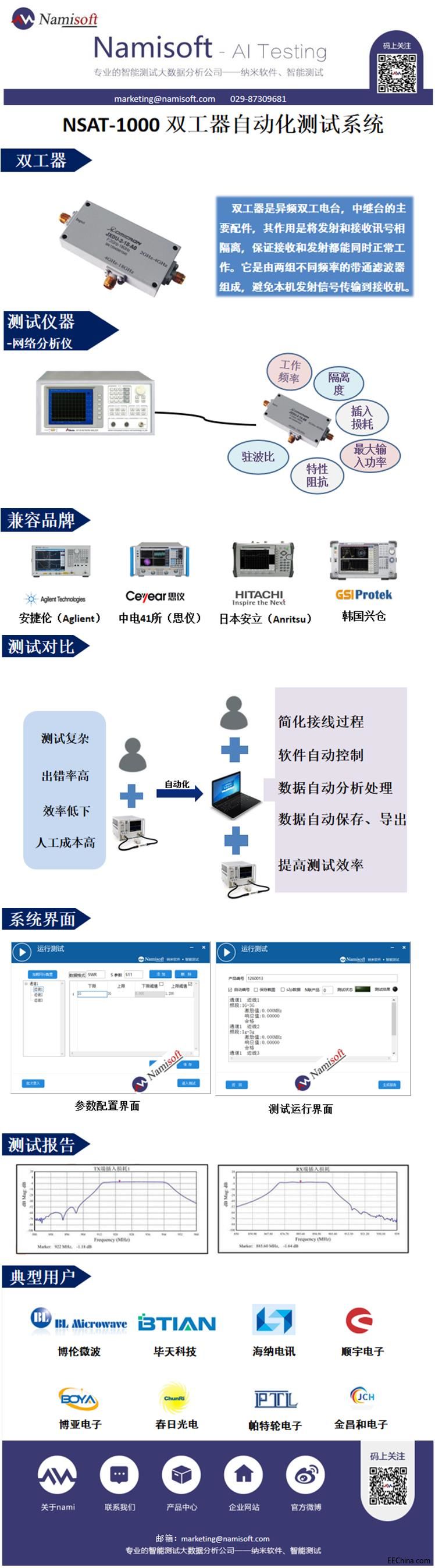 NSAT-1000 双工器自动化测试系统.jpg