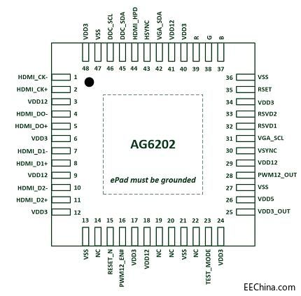 AG6202管脚.jpg