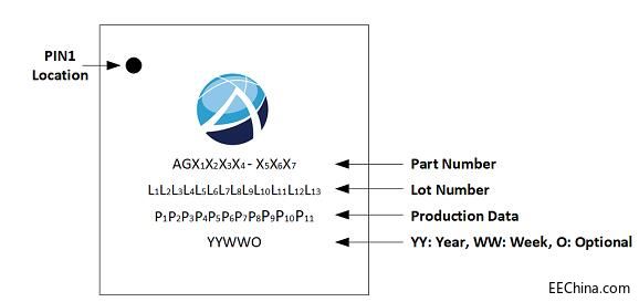 AG6202标签.jpg