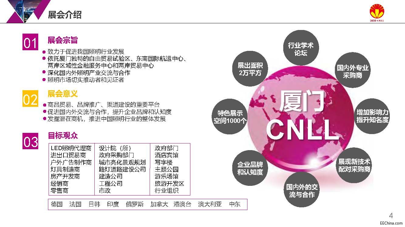 厦门国际照明展览会邀请函--金坤_页面_04.jpg
