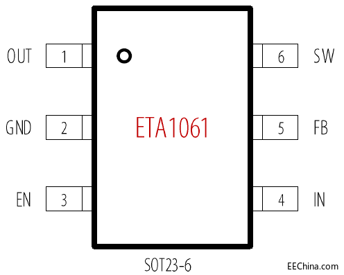 ETA1061脚位图.png