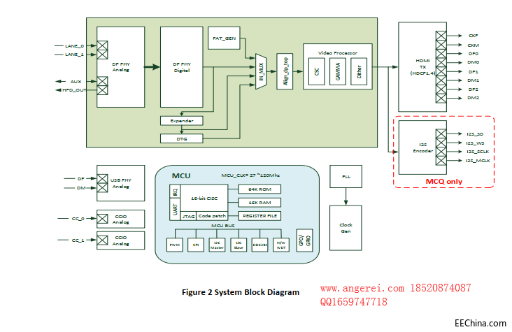AG9310设计方框图.png