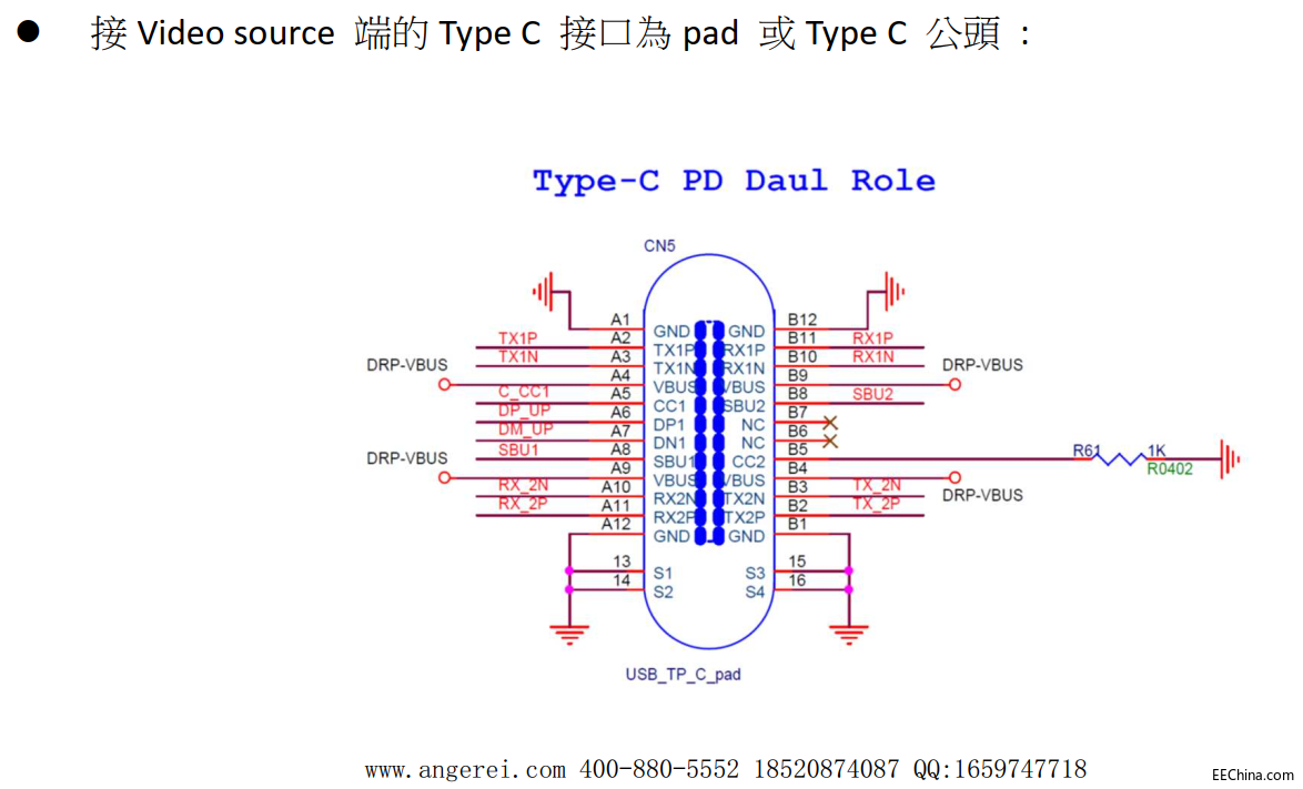AG9310接 Video source 端的 Type C 接口為 pad 或 Type C 公頭设计要求.png