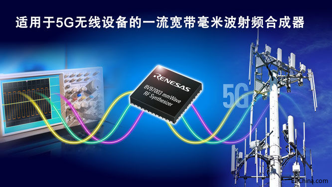 适用于5G无线设备的一流宽带.jpg