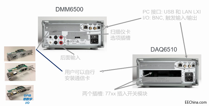 万用表-数采-2.png