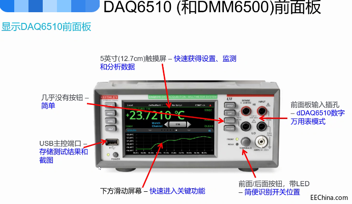 万用表-数采-1.png