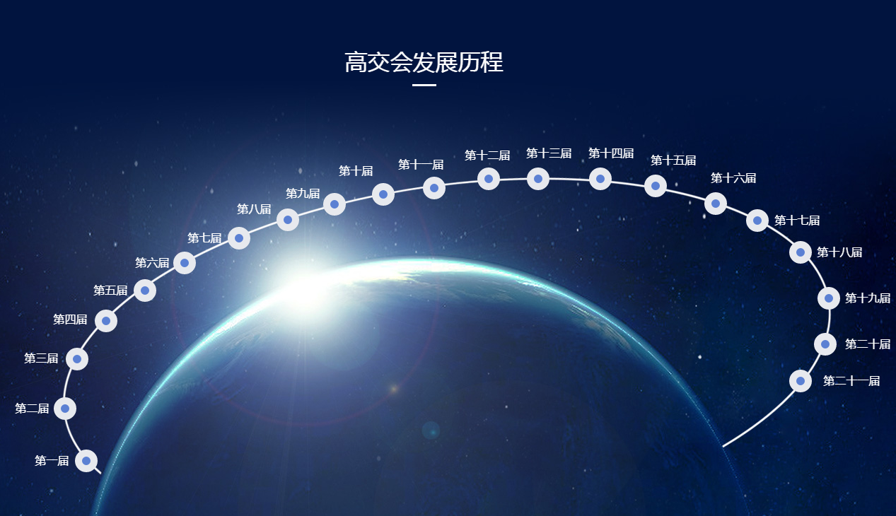 2020国际AI人工智能展览会-给企业好平台的展会